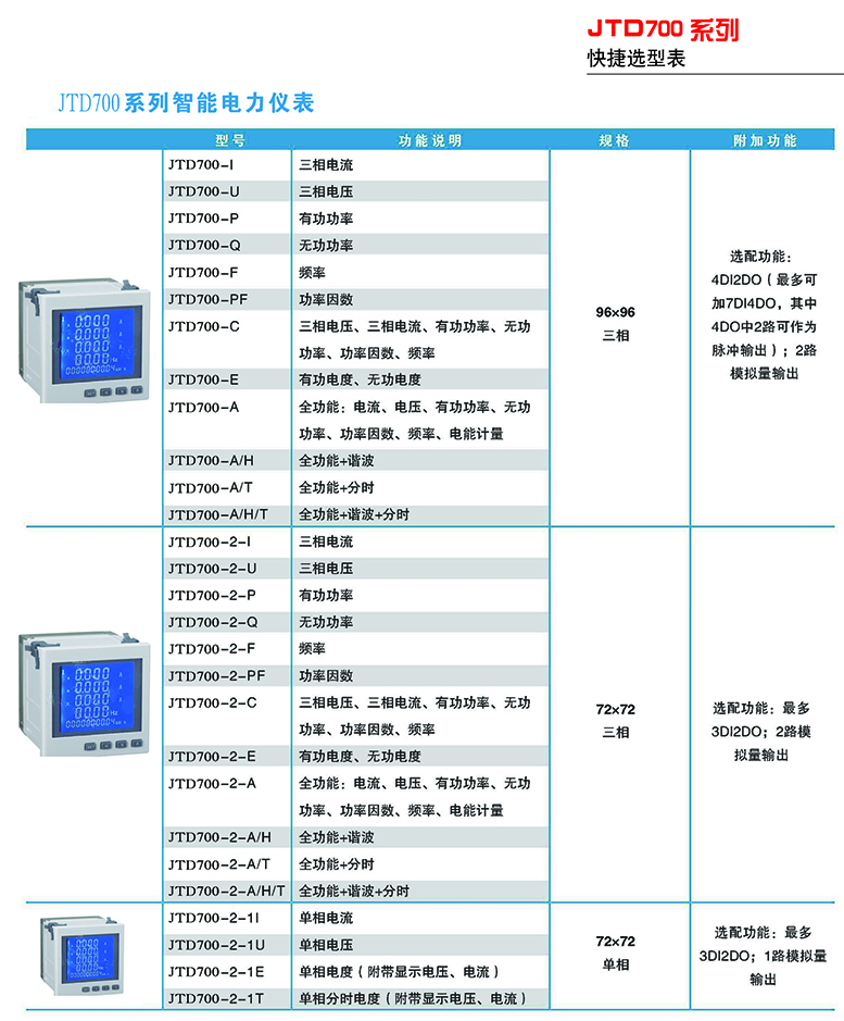 JTDW2000D数字式温度在线测温装置