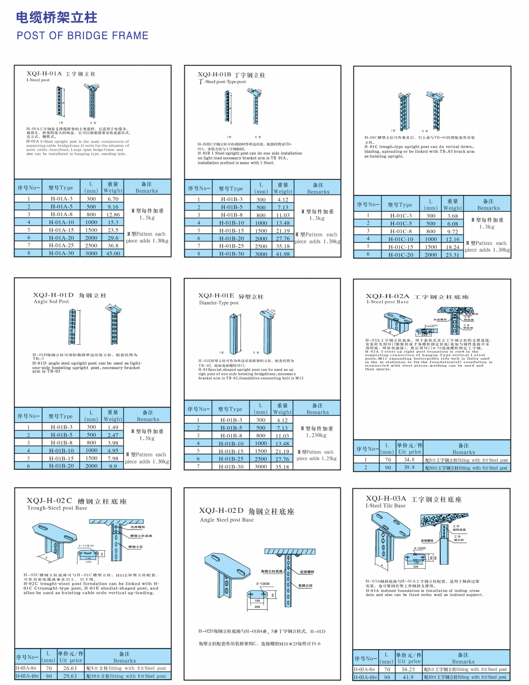 电缆桥架通用盖板