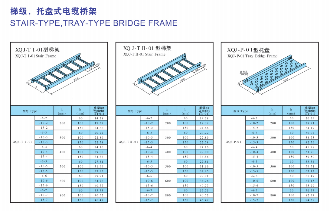 梯级、托盘式电缆桥架